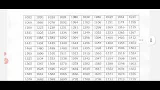 HPSC HCS 2021 Mains Result Out 