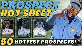 2023 MLB Prospect Hot Sheet #2  50 Hottest MiLB Players Right Now  Bowman Chrome Baseball Cards