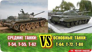 Средние танки Т-54 Т-55 Т-62 против основные боевые танки ОБТ Т-64 Т-72 и Т-80