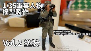 用AV與AMMO筆塗人型軍模！TAMIYA 35038 & How to paint figure BASIC part 2 Acrylicos Vallejo Mig Jimenez