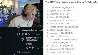 xQc Reads Hasans Leaked Twitch Earnings