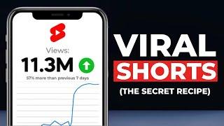How To Make Viral YouTube Shorts Start to Finish