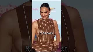 TOP 10 Most Beautiful Hollywood Actresses -  2024 #shorts