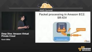 AWS Summit San Francisco 2015 Deep Dive on Amazon Virtual Private Cloud