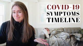 CORONAVIRUS SYMPTOMS TIMELINE  Day by Day  What Its REALLY Like To Have Covid-19  Very Sick