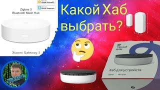 Хаб от Яндекса или Xiaomi?