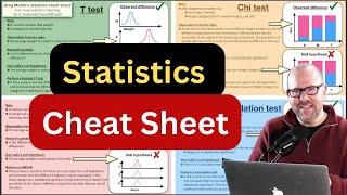 Statistics - cheat sheet - an easy reference to the t test chi-squared tests ANOVA and more