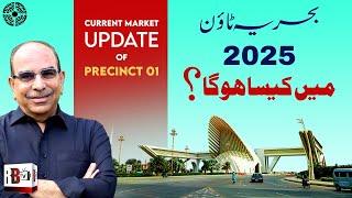 What Is the Future of Bahria Town Karachi in 2025  Current Updates Of Bahria Town Precinct 01