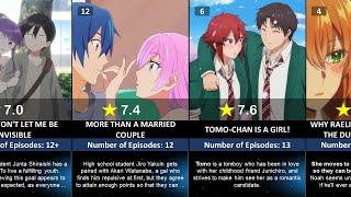 Top 15 new romance anime in 2023-24 that you must watch  Best romance anime to watch in 2024 