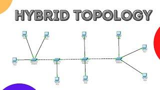 Hybrid Topology In Cisco Packet Tracer  Network Topology  #hybridetopology #CiscoPacketTracer
