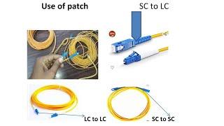 practical use of optical patch cord  SC to LC  LC to LC to SC to SC