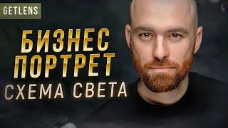 СХЕМА СВЕТА БИЗНЕС ПОРТРЕТ  ФОТО ДЛЯ ТИНДЕР GETLENS  ПОРТРЕТНАЯ ТАРЕЛКА