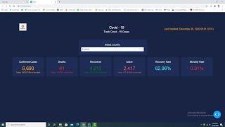 Change values on cards dynamically with drop down list in Plotly Dash