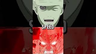 Who Is Strongest  Madara vs Might Guy
