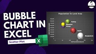 Bubble Chart in Excel  Advancement By Rohit Narang