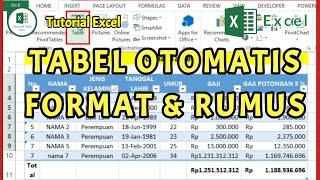 Cara mewarnai tabel excel keren selang seling otomatis