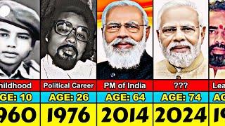 Narendra Modi Transformation From 7 to 74 Year Old