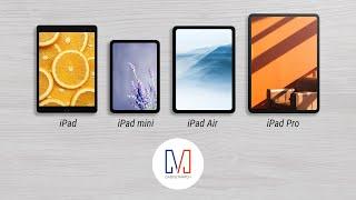 iPad Buyers Guide Which iPad Should You Get in 2022?