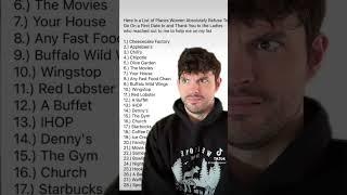 List of places women wouldn’t go on a first date #comedy