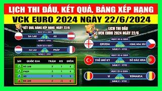 Lịch Thi Đấu Kết Quả Bảng Xếp Hạng VCK Euro 2024 Ngày 226  Pháp Thoát Thua Trước Hà Lan