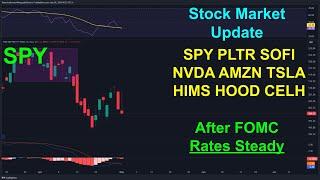 After FOMC SPY PLTR SOFI NVDA AMZN TSLA HIMS HOOD CELH  Stock Market Update