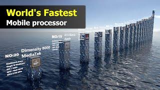 2023s Top Mobile Processors A Race to the Top