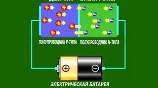 ПОЧЕМУ ПОЛУПРОВОДНИКИ КРУТЫЕ РадиолюбительTV 34 