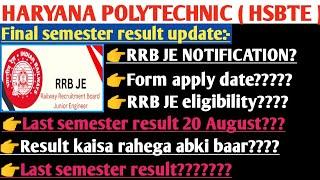 Hsbte semester exam Result Update Haryana Polytechnic semester exam Result Hsbte Result 2024