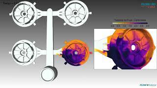 Ingate optimization with Gate Tracers  FLOW-3D CAST