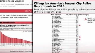 Mapping Police Violence New Study Shows Cops Have Killed At Least 1152 in 2015