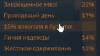 Когда первый раз зашёл в китайское ПоЕ