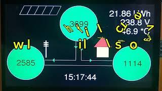 ESP32-8048S070C - Home Assistant Dashboard - in Development. Added FadeIn and FadeOut between panels