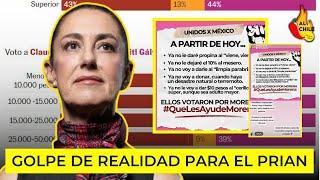 Golpe de realidad al PRIAN Clases medias y altas votaron por Claudia