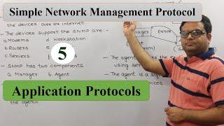 Simple Network Management Protocol SNMP  Application Protocols  Computer Networks  Lecture - 05