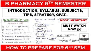 B Pharmacy 6th Semester  Introduction  Syllabus  Subjects  Tips  Strategy  Carewell Pharma