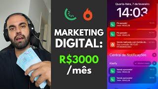 Como começar no Marketing Digital - Guia para Iniciantes R$3000mês