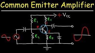 Bipolar Junction Transistors - Common Emitter Amplifier