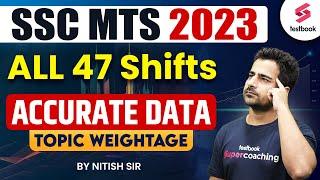 SSC MTS 2024  Every Topic Weightage based on MTS 2023 All 47 Shifts By Nitish Sir