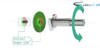Magnetic rotary encoder