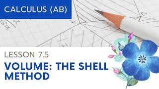 AP Calculus AB Lesson 7.5 Shell Method