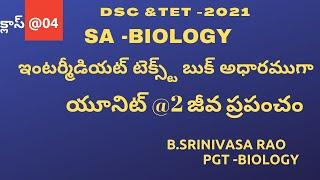 school  assistant biology content class in telugu.