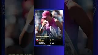 Tennis US Open 2024 Iga Swiatek progresses in straight sets #shorts