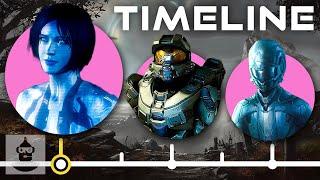 The Complete Halo Timeline  The Leaderboard