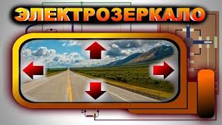 Как работают  зеркала с электроприводом неисправности ремонт. rear view mirror. espejo retrovisor