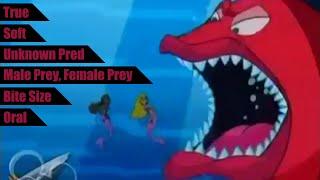 Swallowed Whole by a Fish - Sabrina The Animated Series S1E62  Vore in Media