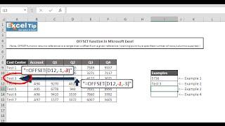 How to use OFFSET function for Dynamic Range in Excel