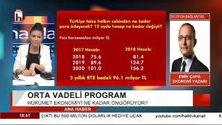 Bir de OVPyi Ünlü Ekonomist Emin Çapadan dinleyin