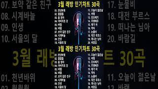 2023년 6월 노래방 인기차트 트로트 1위부터 40위까지  울엄마 옆집 누나 오늘이 젊은날 사랑님 꽃바람 바램 너는 내 남자 진또배기