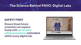 The Science Behind Pavo by Flinn Scientific  Digital Labs