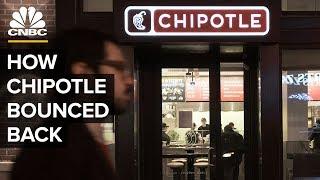 How Chipotle Bounced Back After Food Safety Scares